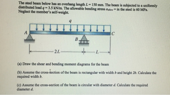 Solved The steel beam below has an overhang length L = 150 | Chegg.com