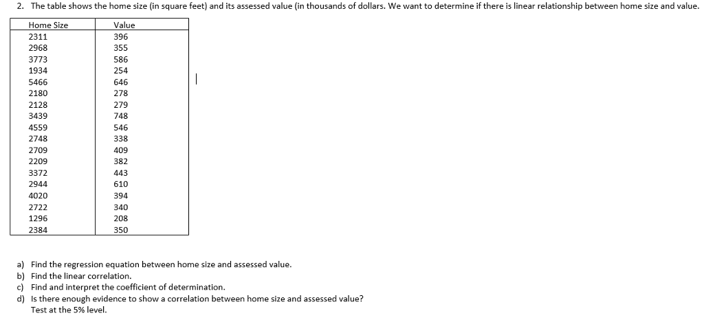 solved-the-table-shows-the-home-size-in-square-feet-and-chegg