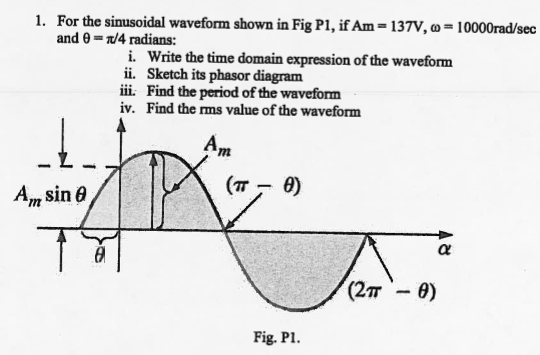 Solved 1. For the sinusoidal waveform shown in Fig P1, if Am | Chegg.com