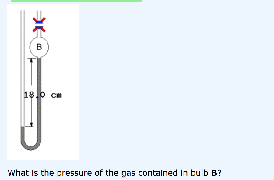 Solved Schematic diagrams of three open-tube mercury | Chegg.com