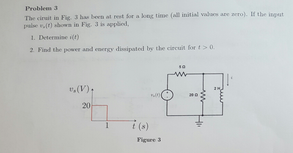 Solved The circuit in Fig. 3 has been at rest for a long | Chegg.com