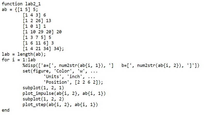 Please upload the completed Matlab code | Chegg.com