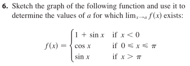 Solved Sketch the graph of the following function and use it | Chegg.com