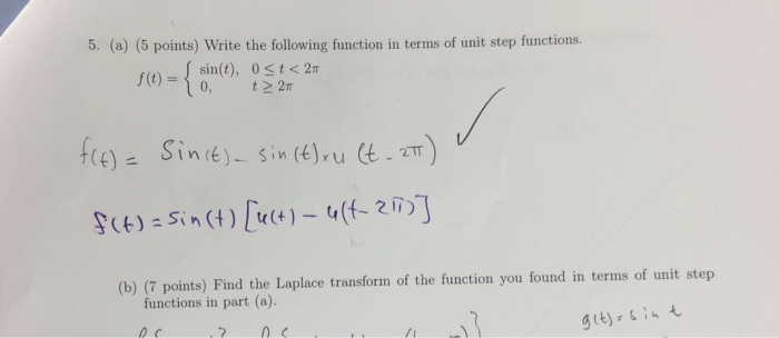 Solved Write The Following Function In Terms Of Unit Step