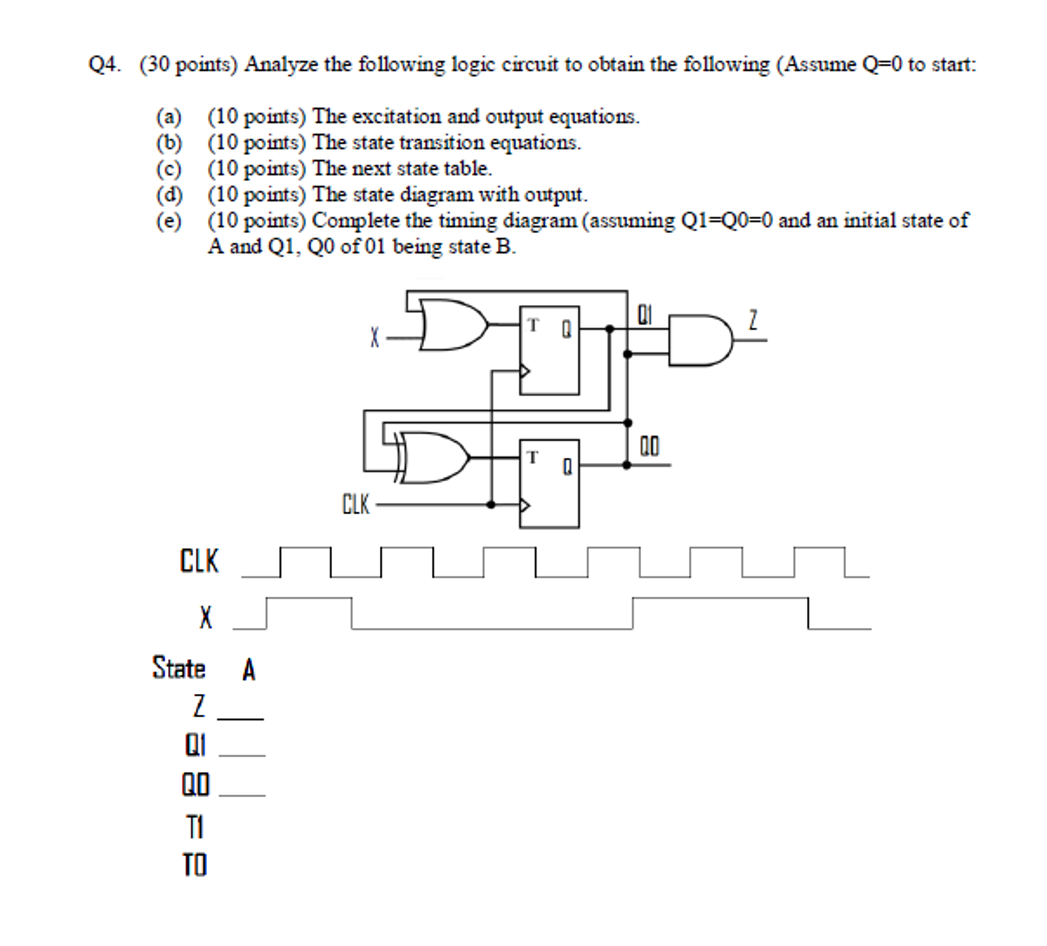 Solved Analyze the following logic circuit to obtain the | Chegg.com