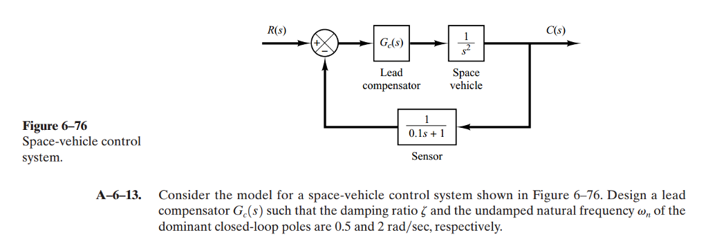 Solved Space-vehicle control system. Consider the model | Chegg.com