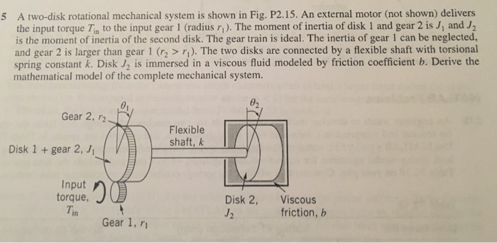 Solved A two-disk rotational mechanical system is shown in | Chegg.com