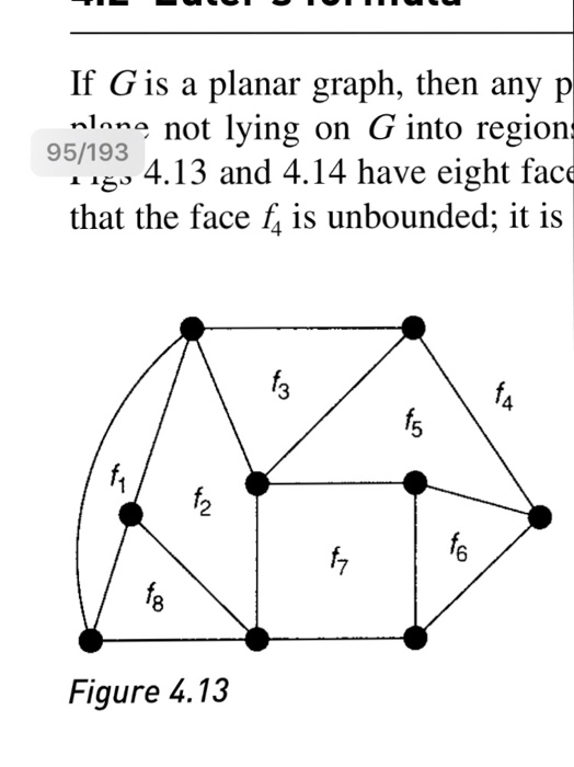 Solved Verify Euler’s formula for (i) the wheel W8; (ii) the