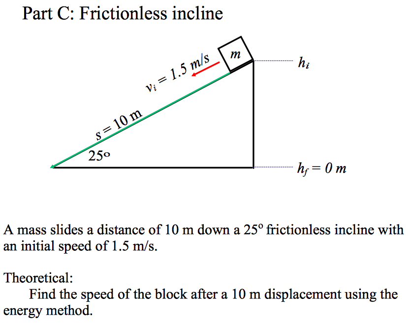 Solved Frictionless incline A mass slides a distance of 10 | Chegg.com