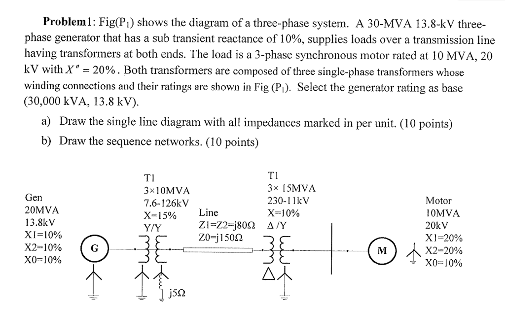 Solved Problem1: Fig(Pi) shows the diagram of a three-phase | Chegg.com