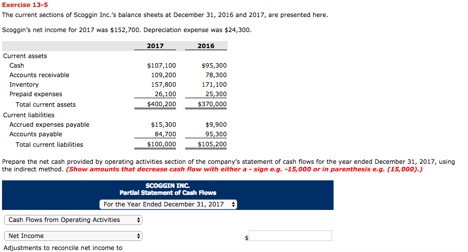 Solved Exercise 13-5 The current sections of Scoggin Inc.'s | Chegg.com