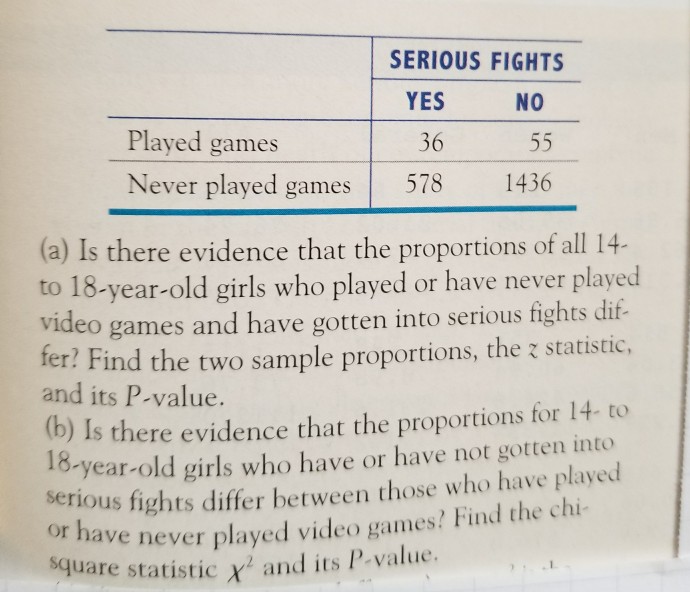 Solved 25.34 More on video gaming. The data for comparing tw | Chegg.com