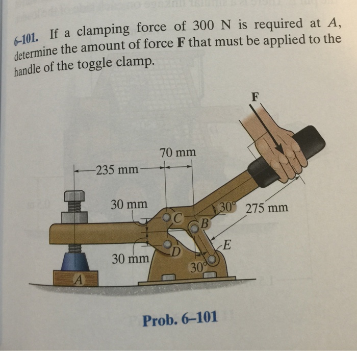 Solved If a clamping force of 300 N is required at A, the