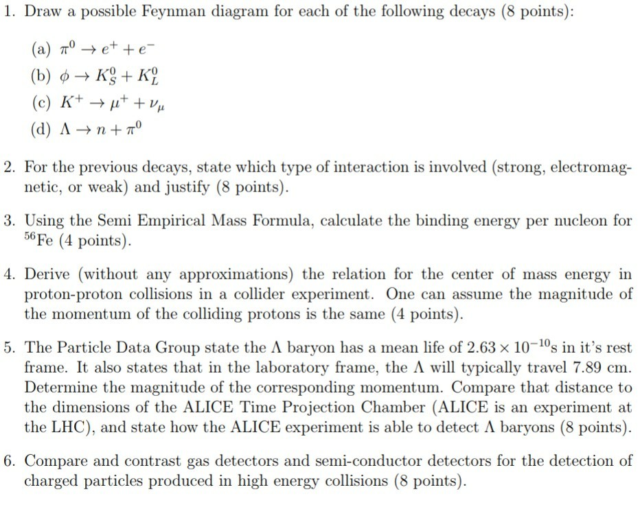 Solved 1. Draw a possible Feynman diagram for each of the | Chegg.com