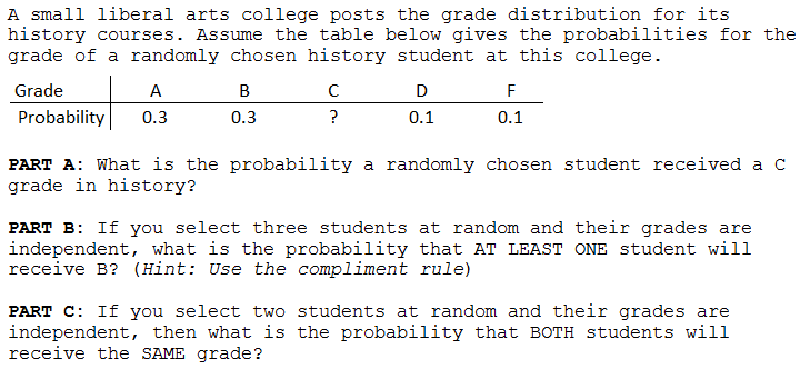 Solved A small liberal arts college posts the grade | Chegg.com