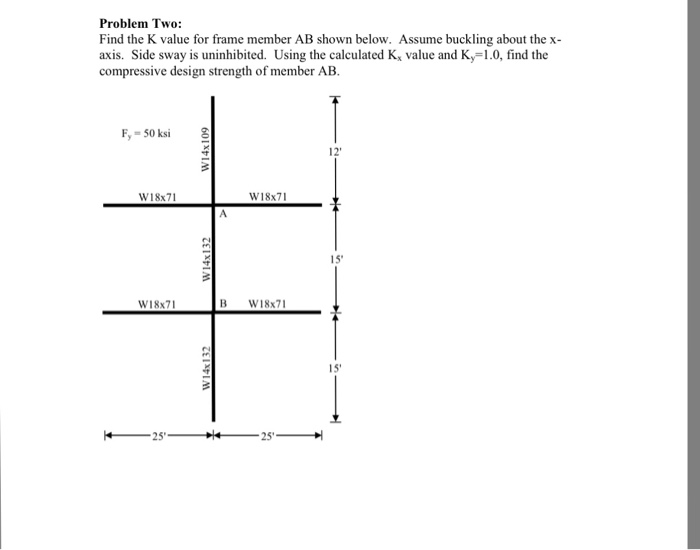 Solved Find the K value for frame member AB shown below. | Chegg.com