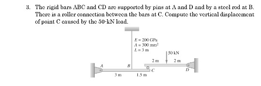 Solved The rigid bars ABC and CD arc supported by pins at A | Chegg.com 