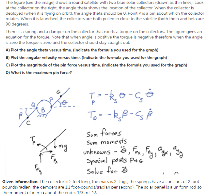 term paper on satellite collector