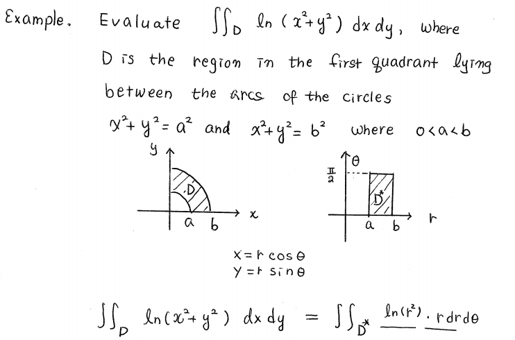 Solved Evaluate doubleintegral_D ln (x^2 + y^2) dx dy, where | Chegg.com