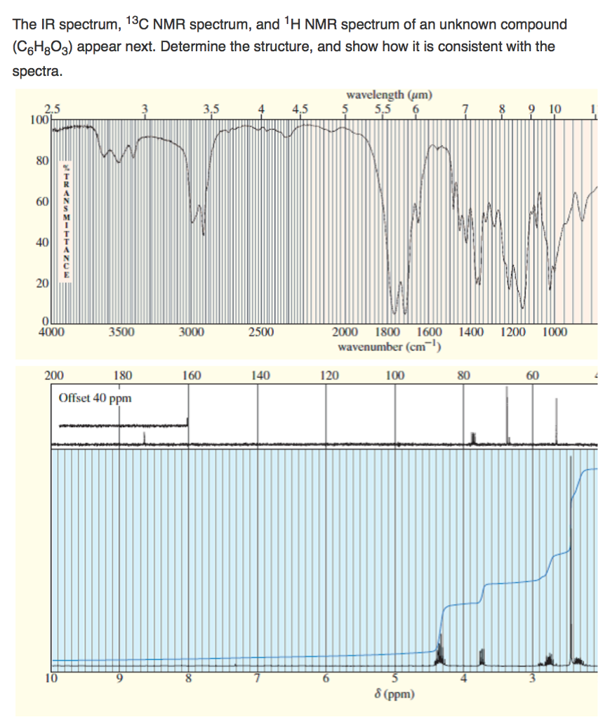 Solved The IR spectrum, 13C NMR spectrum, and 1H NMR | Chegg.com
