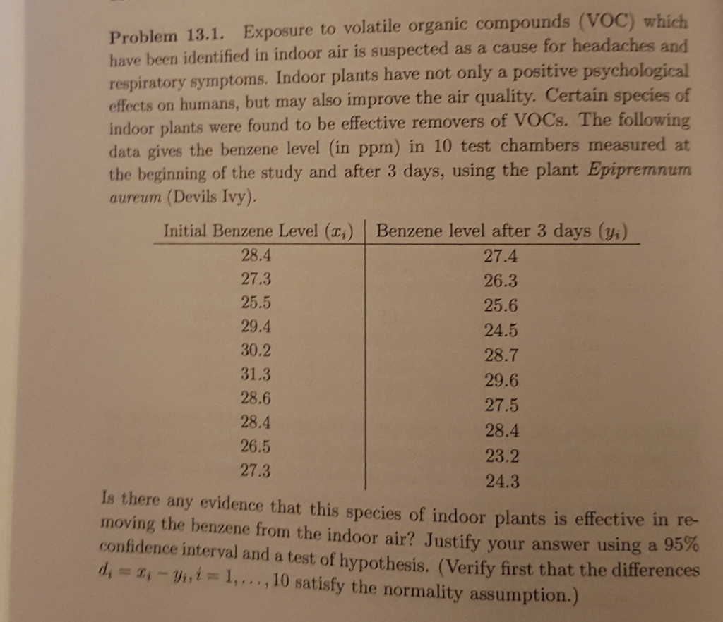 Solved Exposure to volatile organic compounds (VOC) which | Chegg.com