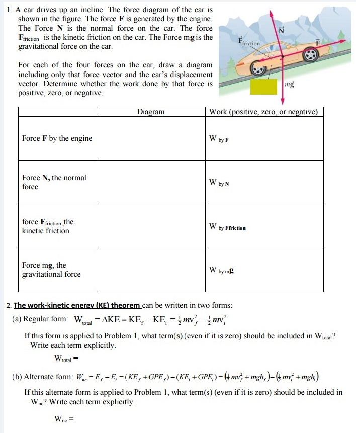 Solved: A Car Drives Up An Incline. The Force Diagram Of T... | Chegg.com