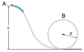 Solved The roller coaster is designed to achieve a feeling Chegg