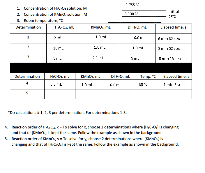Solved Concentration of H_2C_2O_4 solution, M 0.755 M | Chegg.com