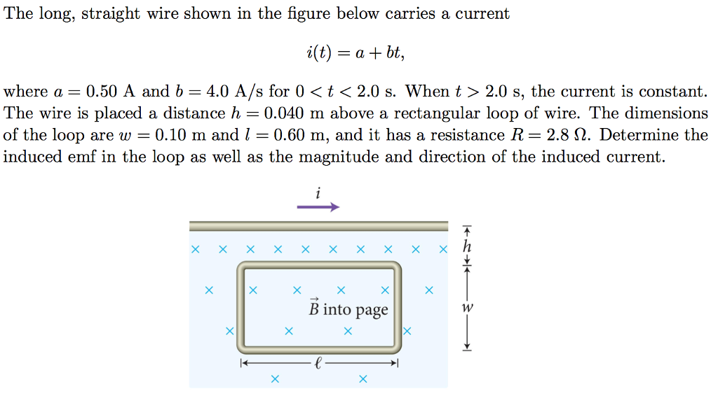 Solved The long, straight wire shown in the figure below | Chegg.com