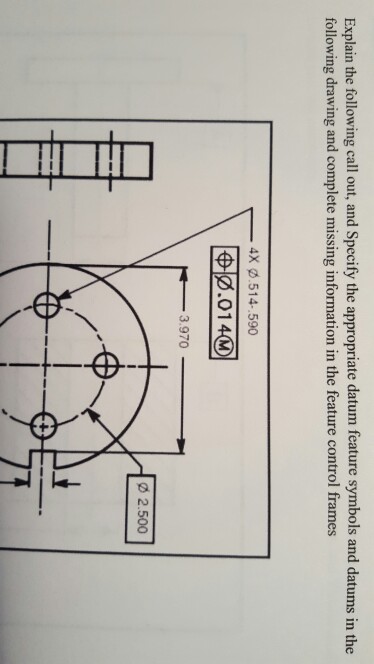 Solved Explain the following call out, and Specify the | Chegg.com