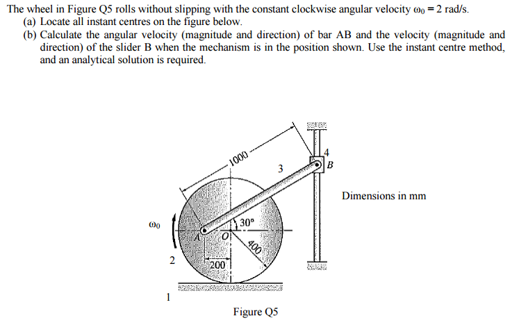 Solved The wheel in Figure Q5 rolls without slipping with | Chegg.com