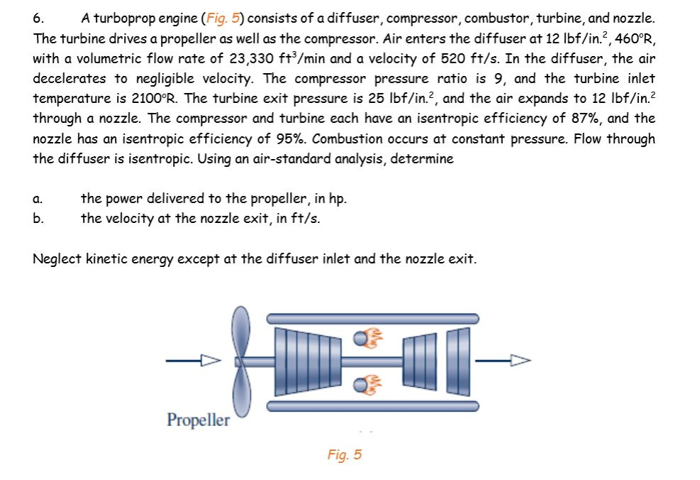 Solved 6. A turboprop engine (Fig. 5) consists of a | Chegg.com