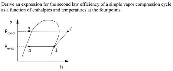 Solved Derive an expression for the second law efficiency of | Chegg.com