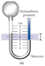 Solved Given A Barometric Pressure Of 738.0 Mmhg , Calculate 