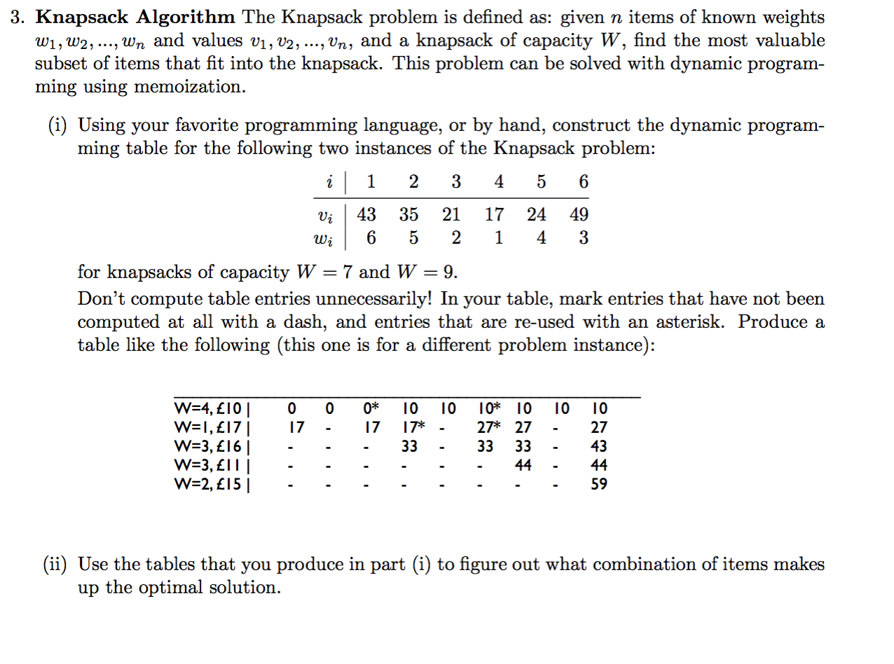 knapsack approximation algorithm
