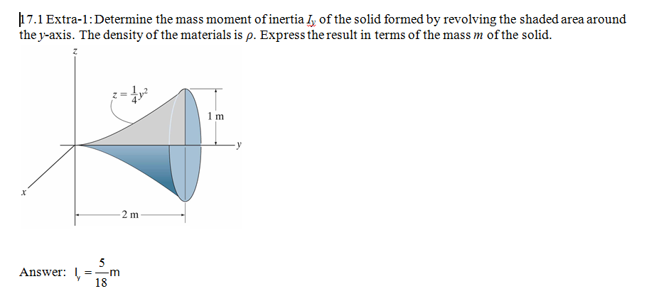 Solved Determine the mass moment of inertia Iy,; of the | Chegg.com