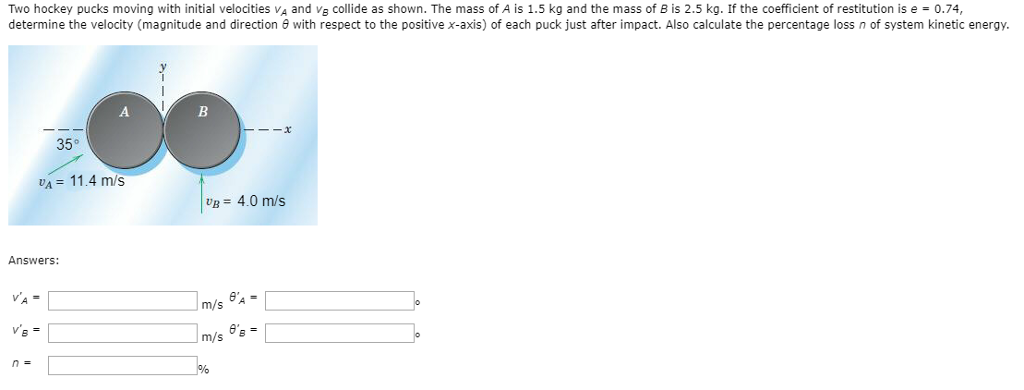 Solved Two hockey pucks moving with initial velocities VA | Chegg.com