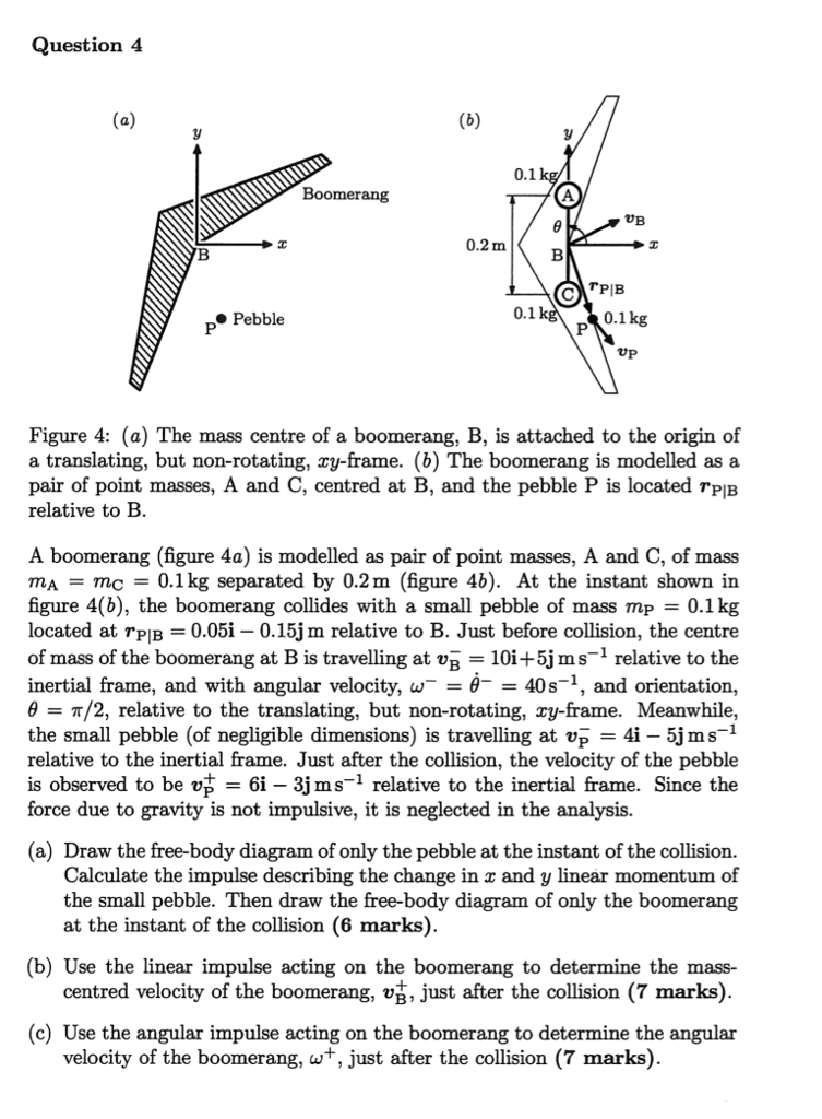 Solved Figure 4: (a) The Mass Centre Of A Boomerang, B, Is | Chegg.com