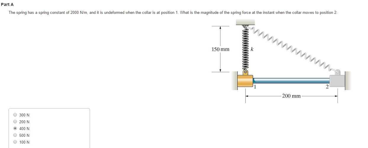 Solved Part A The spring has a spring constant of 2000 N/m, | Chegg.com