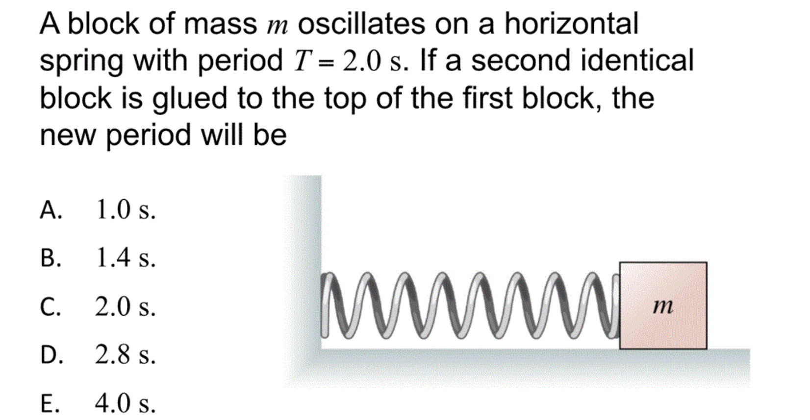 Solved A block of mass m oscillates on a horizontal spring | Chegg.com