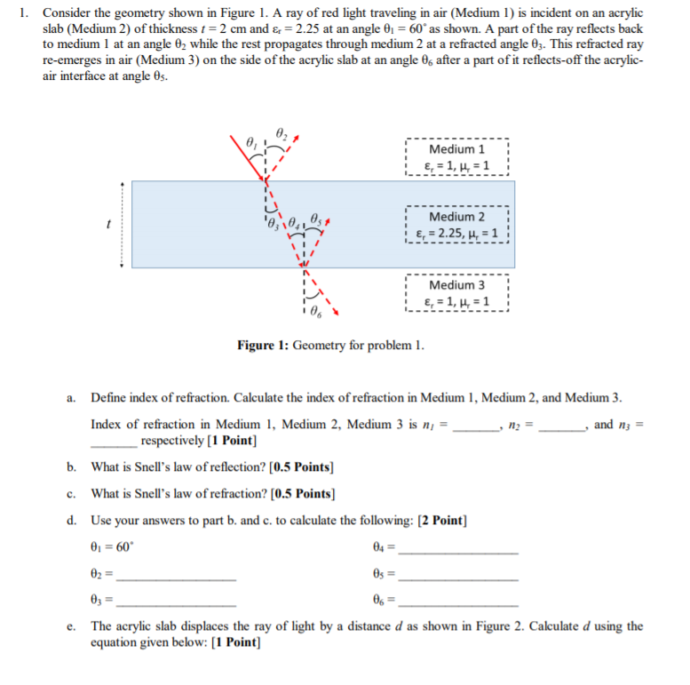 Solved 1. Consider the geometry shown in Figure 1. A ray of | Chegg.com