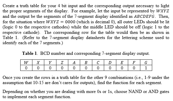 Solved Create a truth table for your 4 bit input and the | Chegg.com