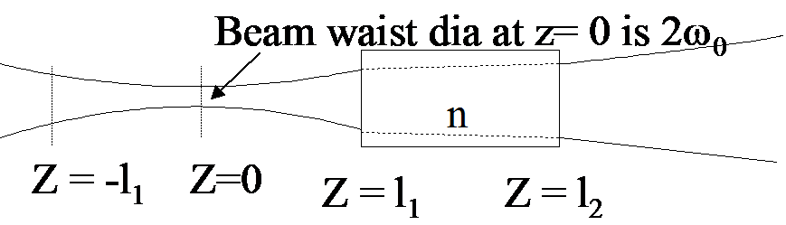 beam divergence calculator beam divergence calculator