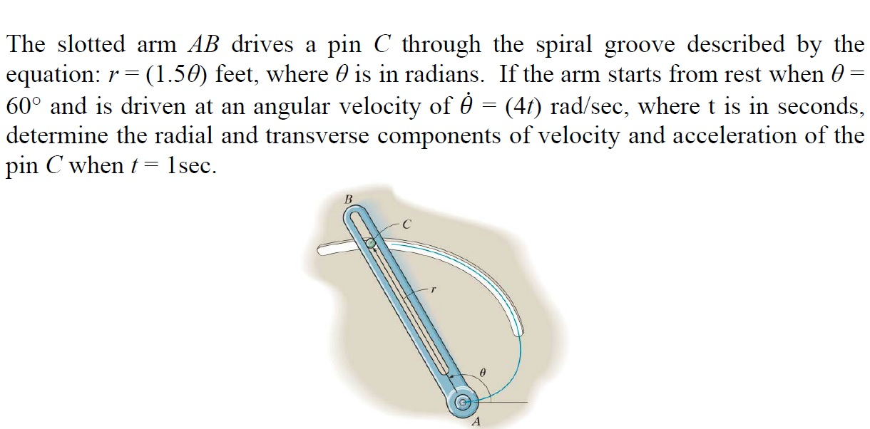 Solved The Slotted Arm Ab Drives A Pin C Through The Spir Chegg Com