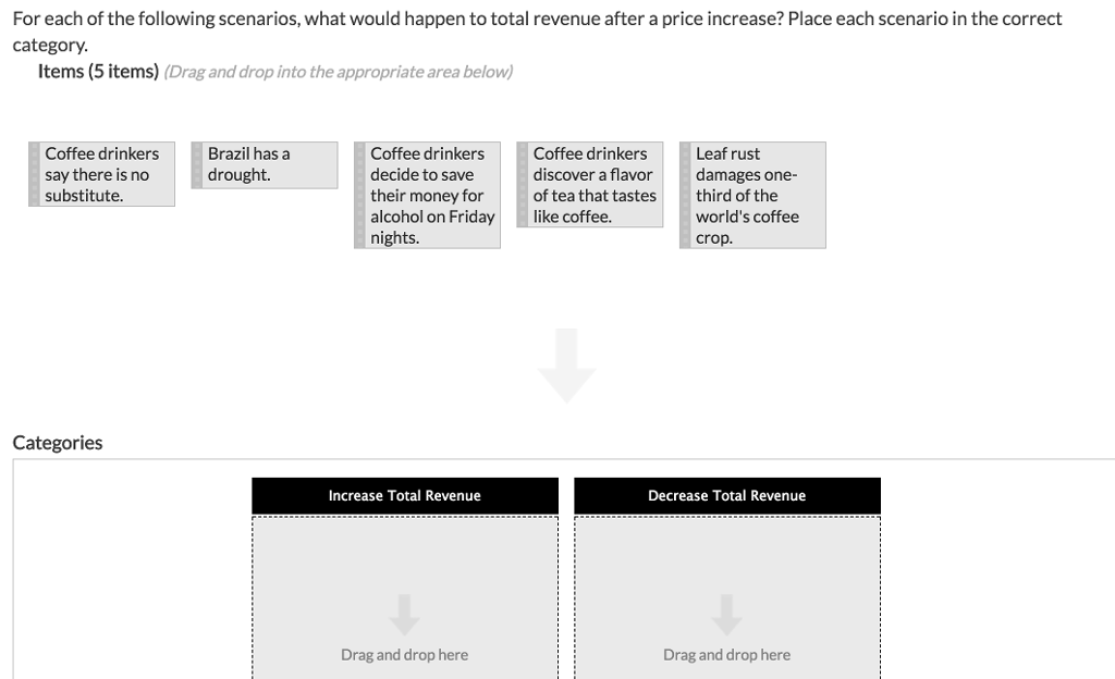 Solved For Each Of The Following Scenarios What Would Chegg Solved For Each Of The Following Scenarios What Would Chegg
