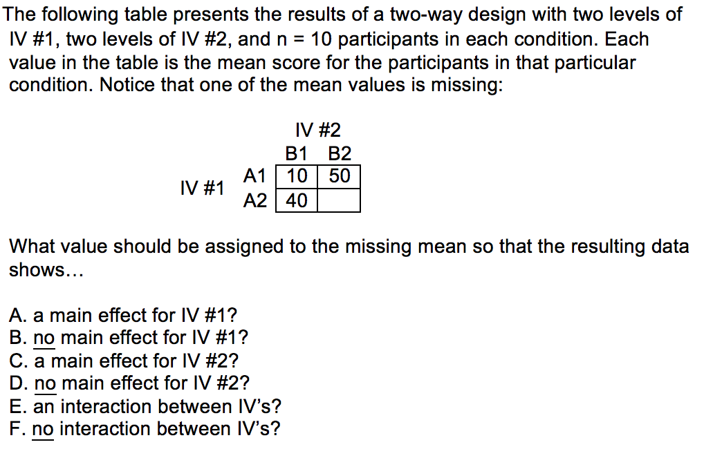 Solved Please write out how to do this, all the way to the | Chegg.com