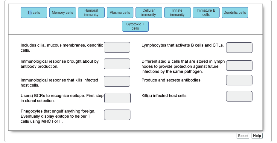 what are the three important aspects of adaptive defense