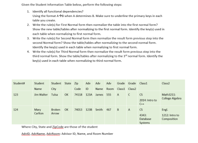 Solved Given the Student Information Table below, perform | Chegg.com