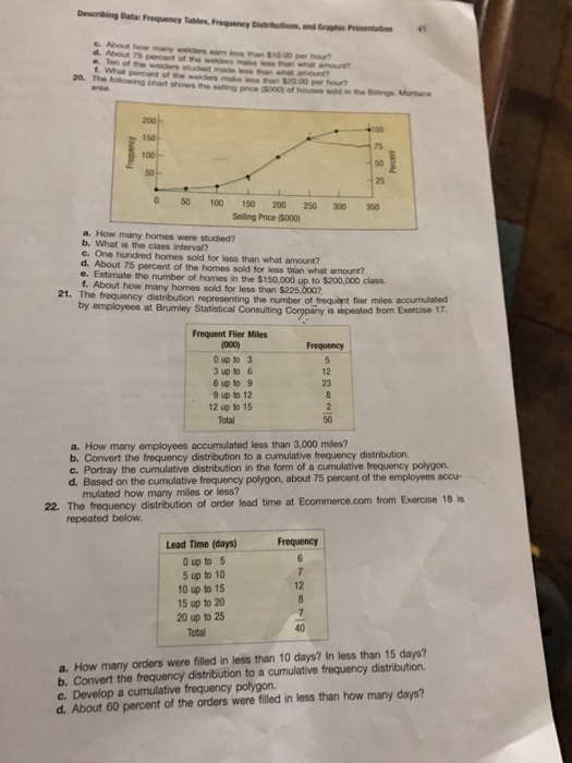 solved-the-following-chart-shows-the-selling-price-3000-of-chegg