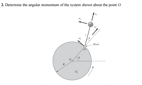 Determine the angular momentum of the system shown | Chegg.com